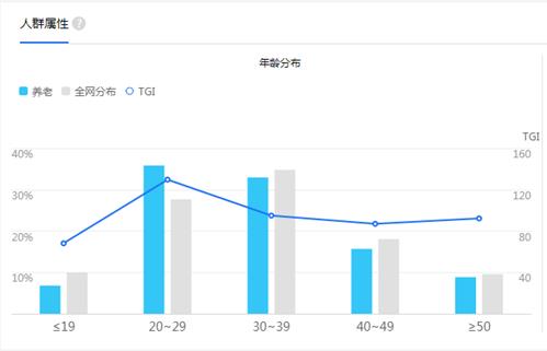 产品经理，产品经理网站